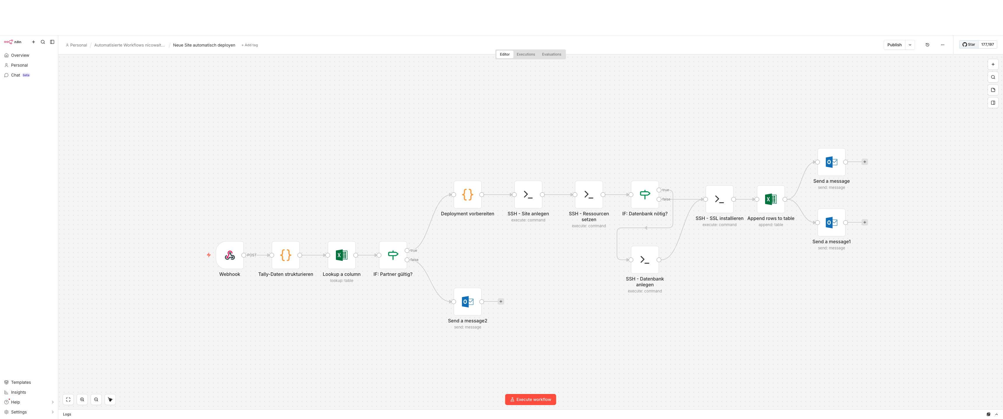 n8n Automatisierungs-Workflow – vollautomatisches Site-Deployment