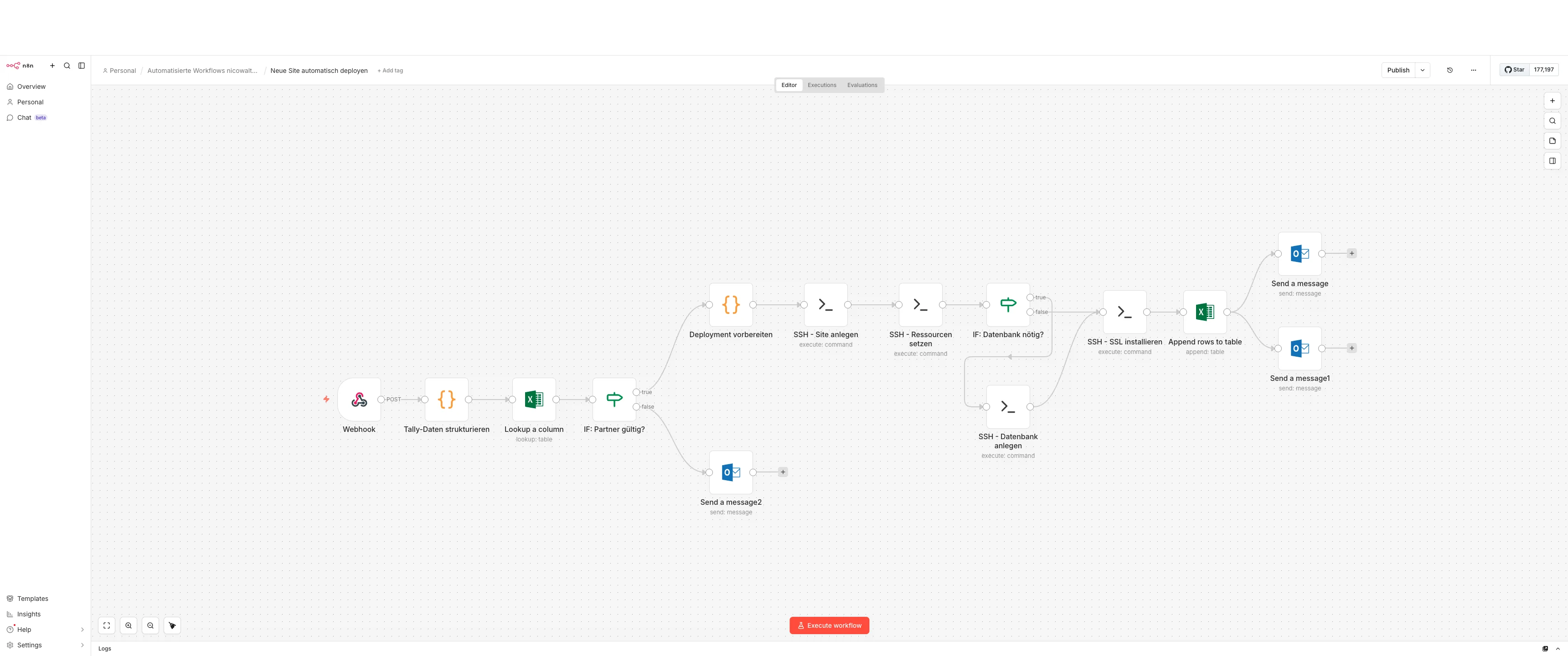 n8n Automatisierungs-Workflow – vollautomatisches Site-Deployment